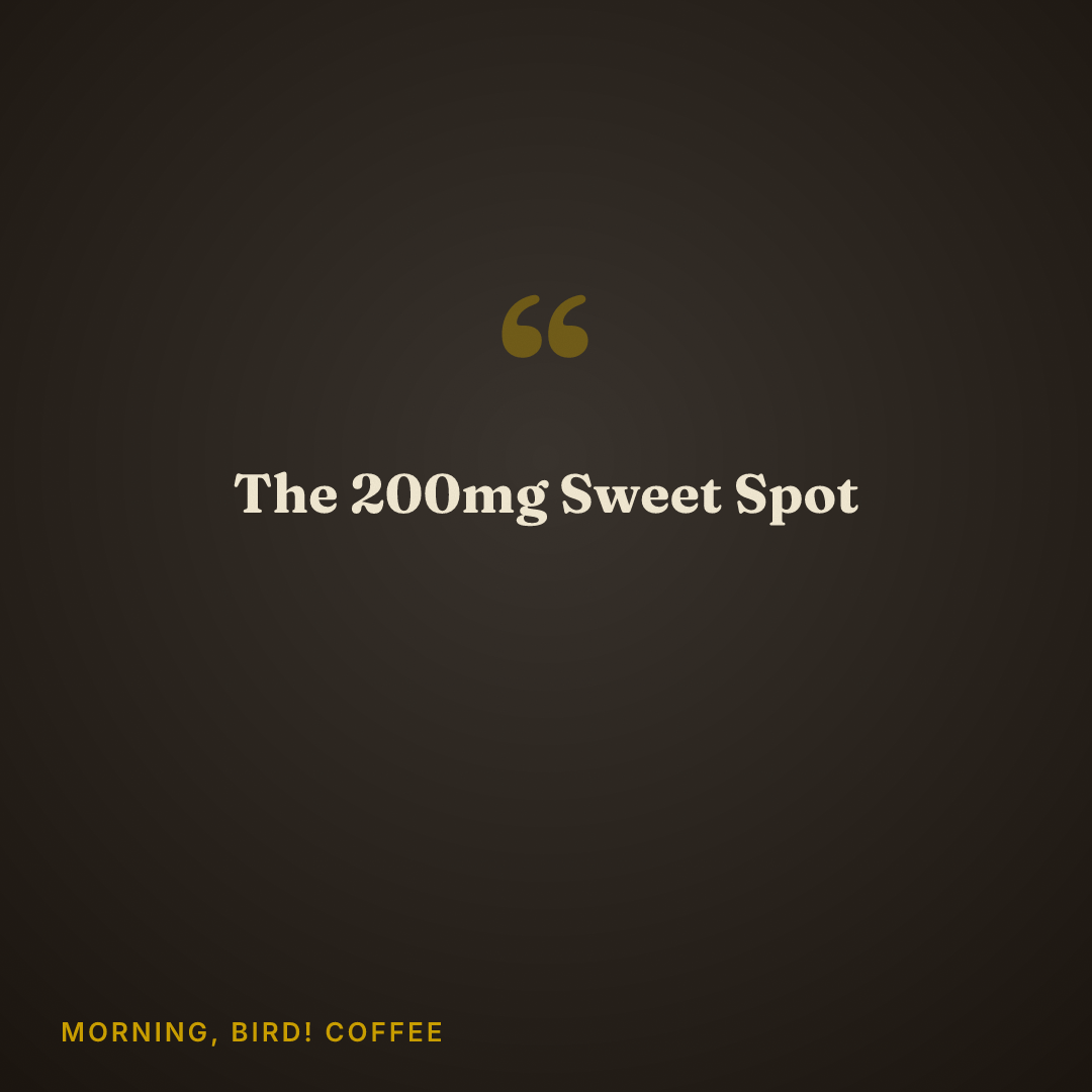 The 200mg Sweet Spot — Morning, Bird! Coffee blog header