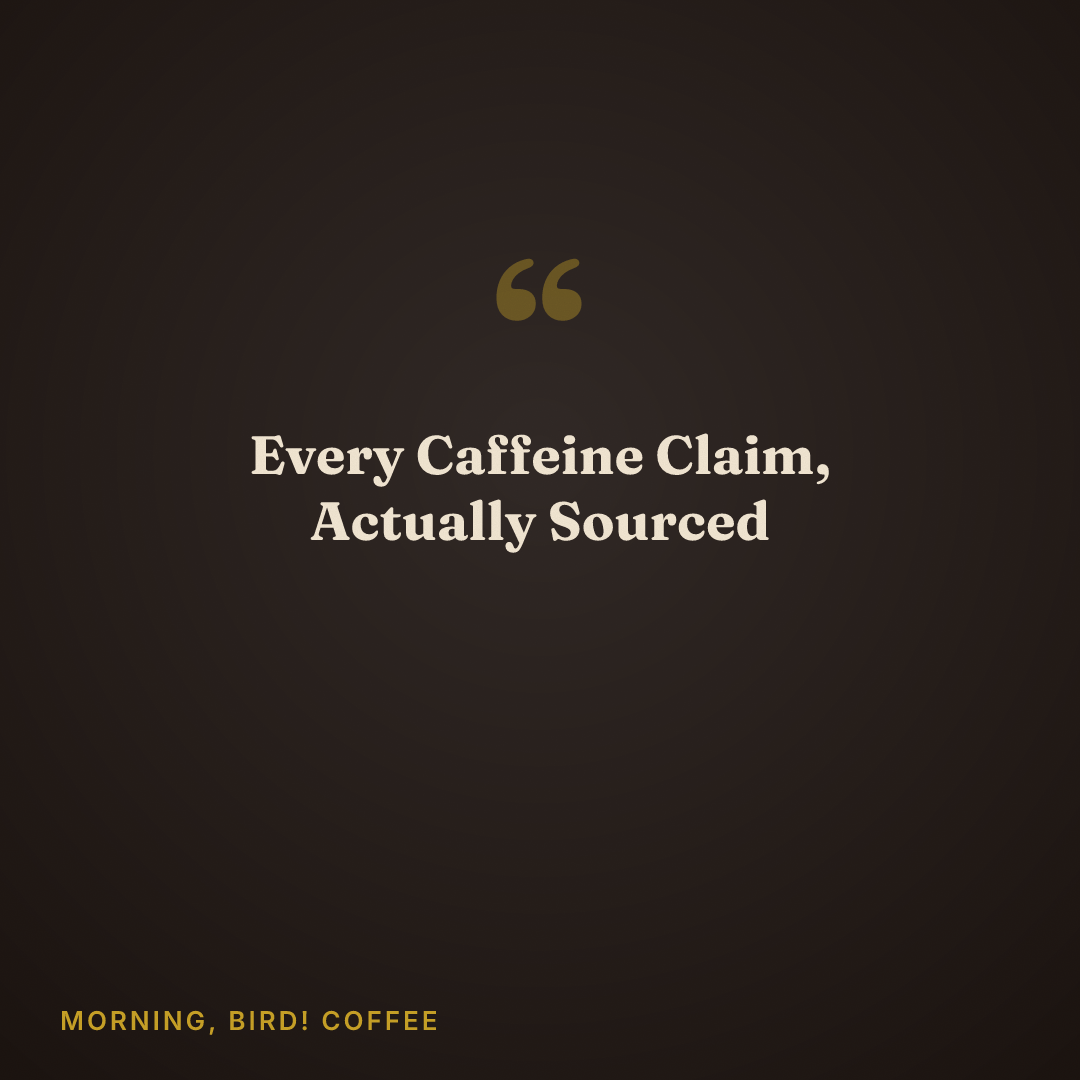 Every Caffeine Claim, Actually Sourced — Morning, Bird! Coffee blog header